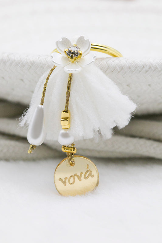 Μαρτυρικό μπρελόκ νονάς-μαμάς ΜΝ350